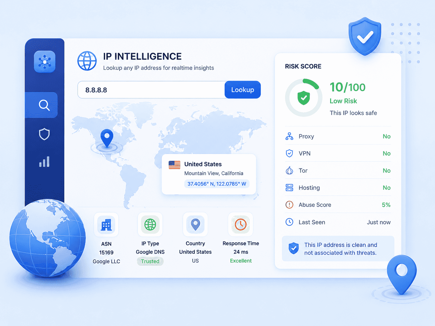 IP Intelligence API